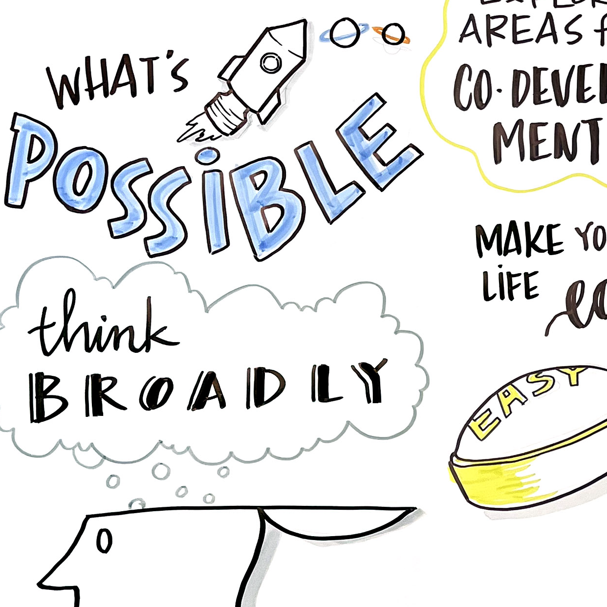 Graphic recording